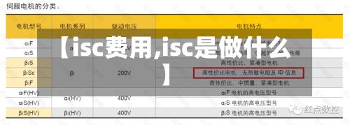 【isc费用,isc是做什么】-第3张图片