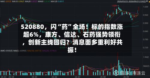 520880	，闪“药”全场！标的指数涨超6%，康方	、信达、石药强势领衔，创新主线回归？消息面多重利好共振！-第2张图片