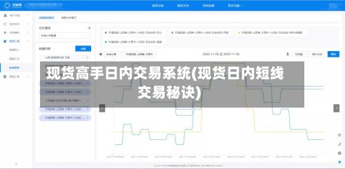 现货高手日内交易系统(现货日内短线交易秘诀)