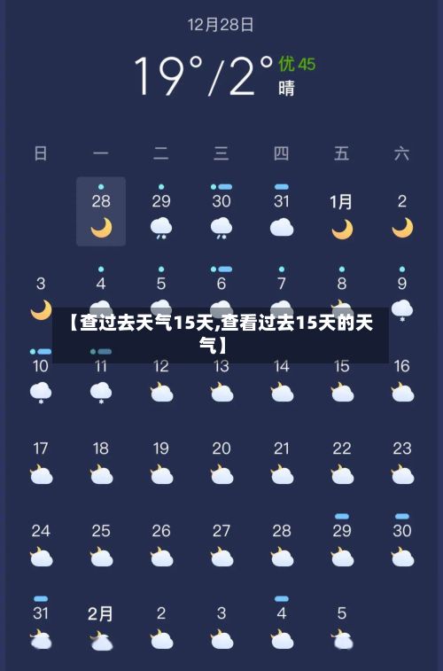 【查过去天气15天,查看过去15天的天气】-第2张图片