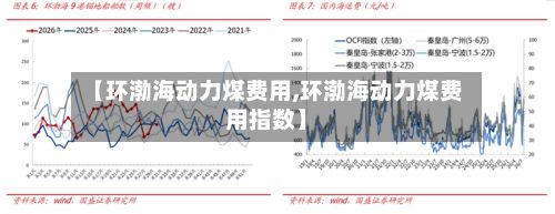 【环渤海动力煤费用,环渤海动力煤费用指数】-第2张图片