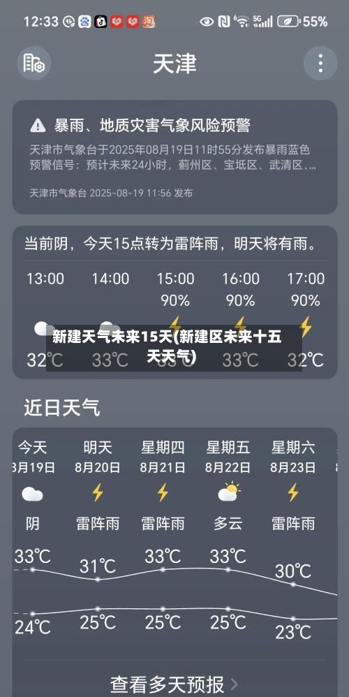 新建天气未来15天(新建区未来十五天天气)