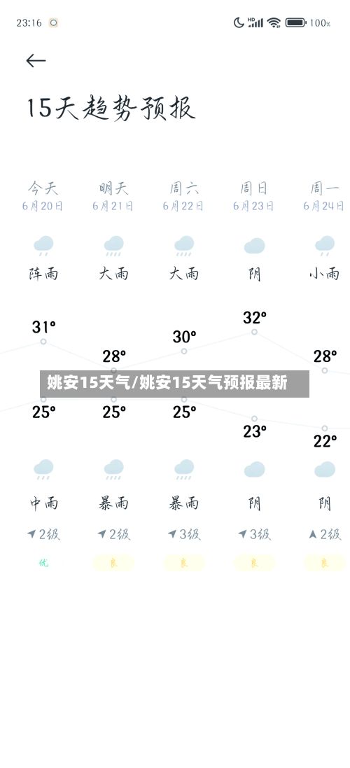 姚安15天气/姚安15天气预报最新