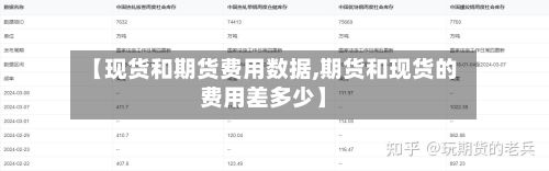 【现货和期货费用数据,期货和现货的费用差多少】