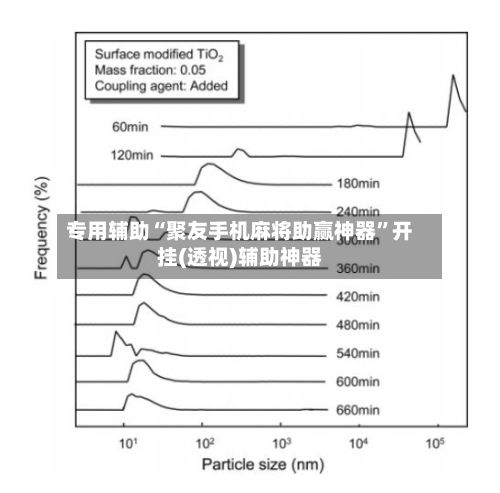 专用辅助“聚友手机麻将助赢神器	”开挂(透视)辅助神器-第2张图片