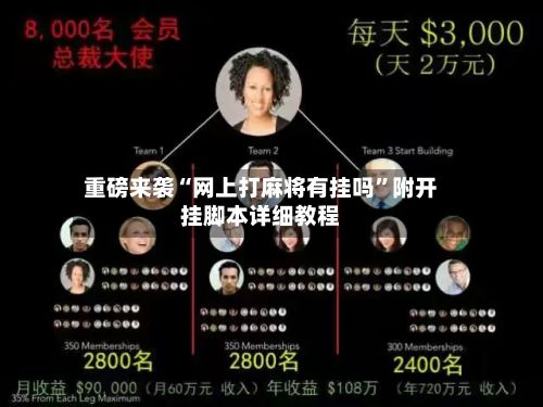 重磅来袭“网上打麻将有挂吗”附开挂脚本详细教程-第2张图片