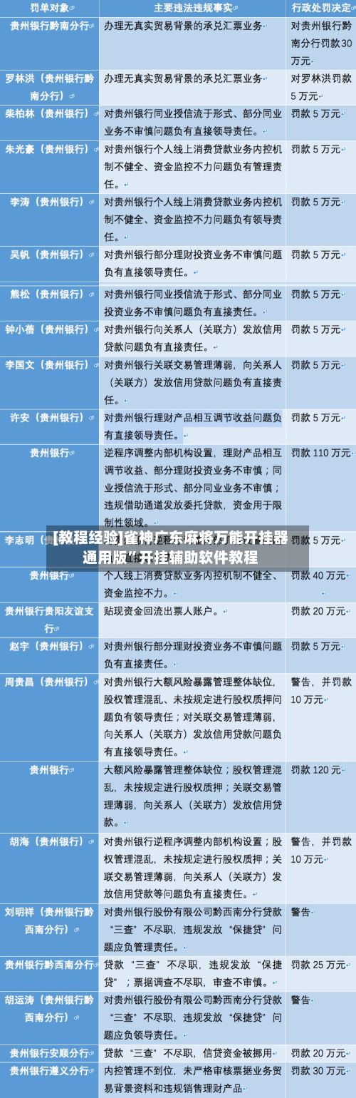 [教程经验]雀神广东麻将万能开挂器通用版”开挂辅助软件教程-第2张图片
