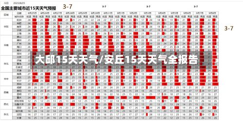 大邱15天天气/安丘15天天气全报告