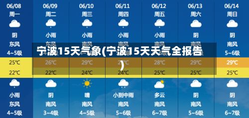 宁波15天气象(宁波15天天气全报告)