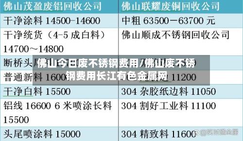 佛山今日废不锈钢费用/佛山废不锈钢费用长江有色金属网-第3张图片
