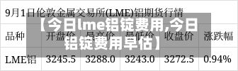 【今日lme铝锭费用,今日铝锭费用早估】-第2张图片