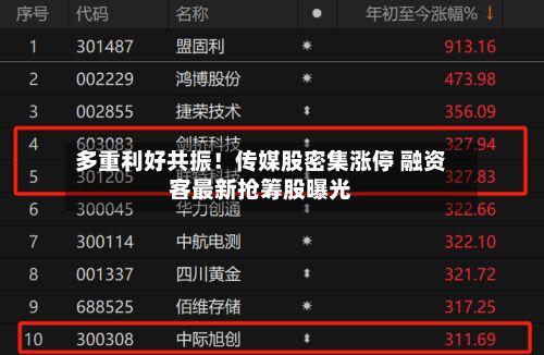 多重利好共振！传媒股密集涨停 融资客最新抢筹股曝光