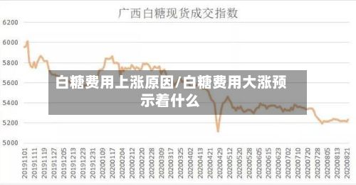 白糖费用上涨原因/白糖费用大涨预示着什么