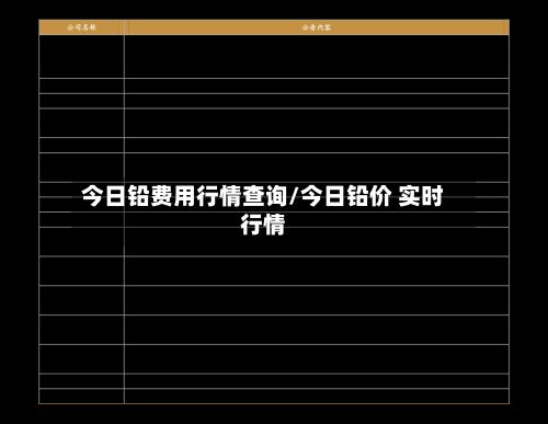 今日铅费用行情查询/今日铅价 实时行情