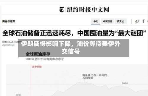 伊朗威慑影响下降，油价等待美伊外交信号