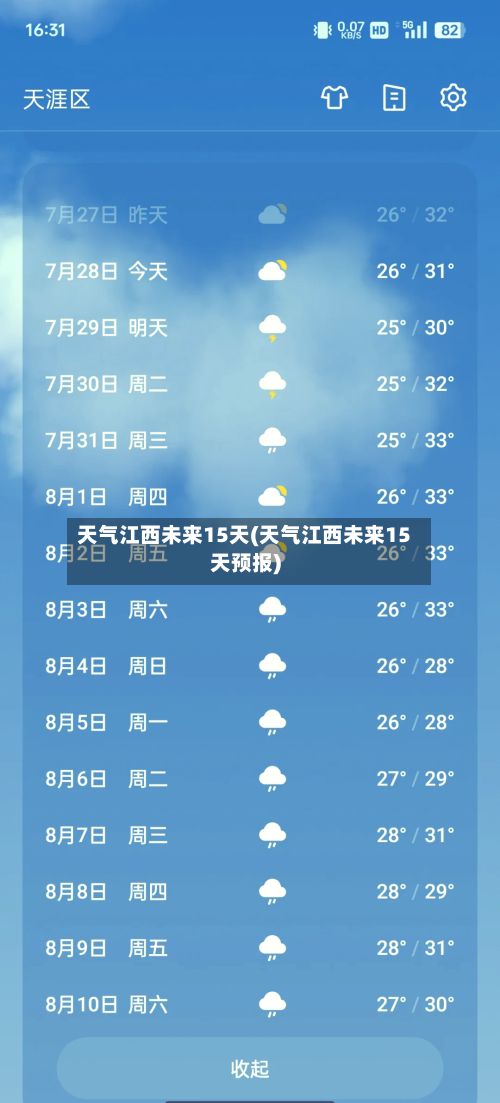 天气江西未来15天(天气江西未来15天预报)-第2张图片