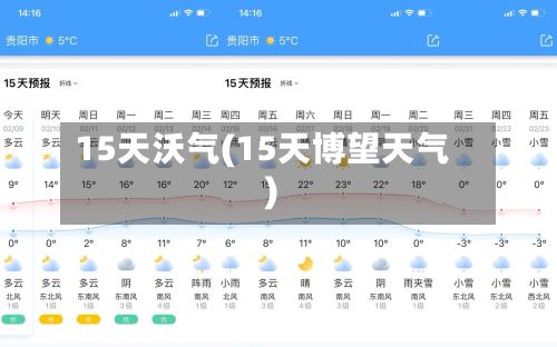 15天沃气(15天博望天气)-第2张图片