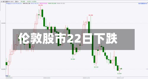 伦敦股市22日下跌-第2张图片