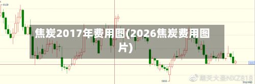 焦炭2017年费用图(2026焦炭费用图片)-第2张图片