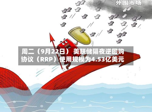 周二（9月22日） 美联储隔夜逆回购协议（RRP）使用规模为4.53亿美元
