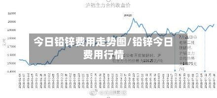 今日铅锌费用走势图/铅锌今日费用行情