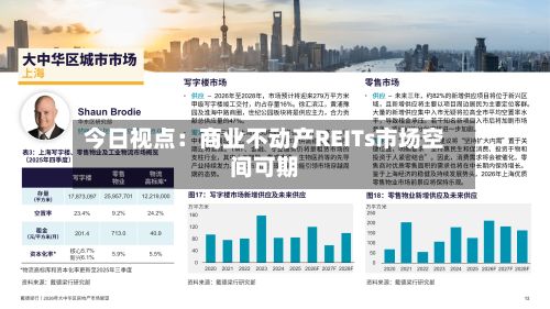 今日视点：商业不动产REITs市场空间可期