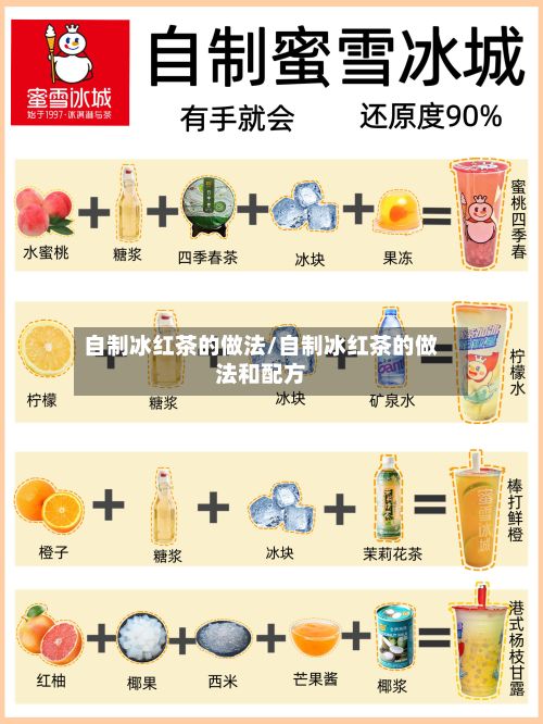 自制冰红茶的做法/自制冰红茶的做法和配方