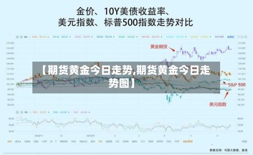 【期货黄金今日走势,期货黄金今日走势图】