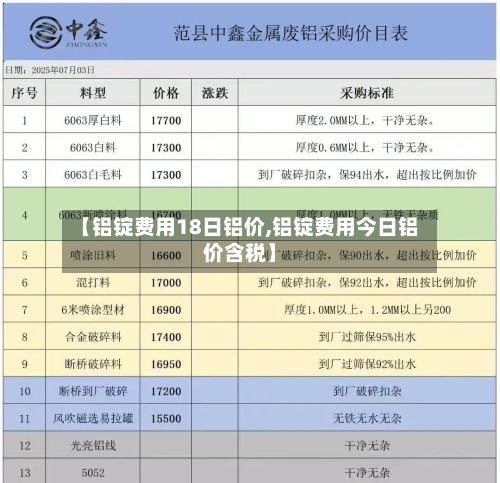 【铝锭费用18日铝价,铝锭费用今日铝价含税】