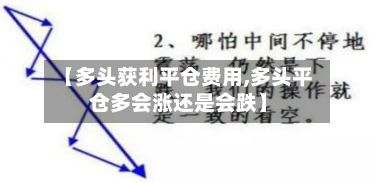 【多头获利平仓费用,多头平仓多会涨还是会跌】-第2张图片