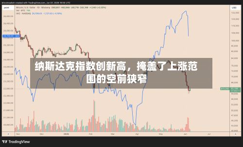 纳斯达克指数创新高，掩盖了上涨范围的空前狭窄-第2张图片