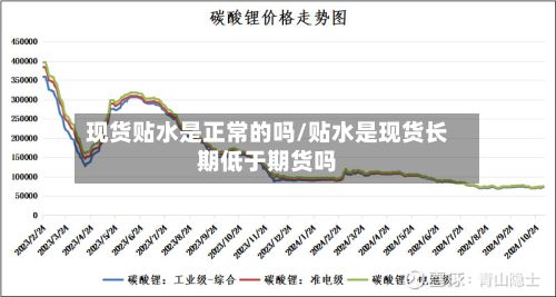现货贴水是正常的吗/贴水是现货长期低于期货吗-第2张图片