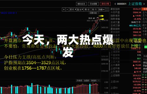 今天	，两大热点爆发-第2张图片