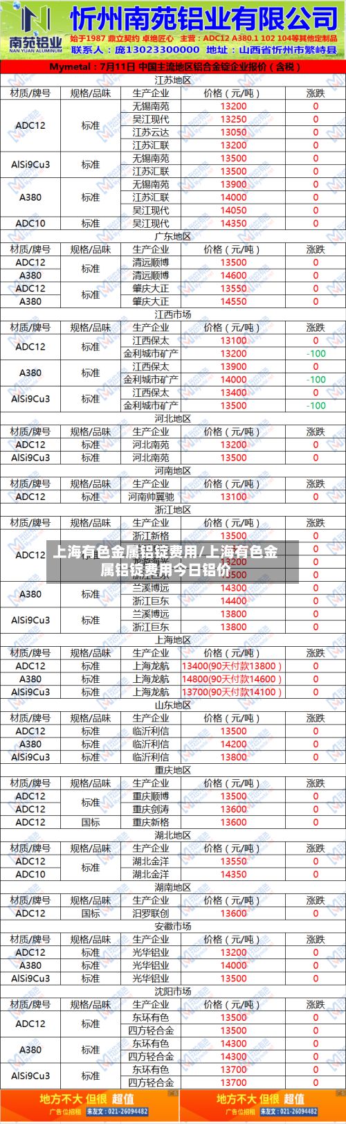 上海有色金属铝锭费用/上海有色金属铝锭费用今日铝价-第2张图片