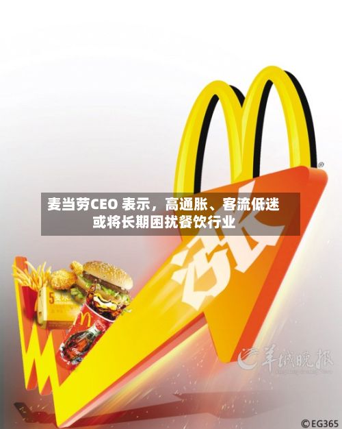 麦当劳CEO 表示，高通胀	、客流低迷或将长期困扰餐饮行业-第2张图片