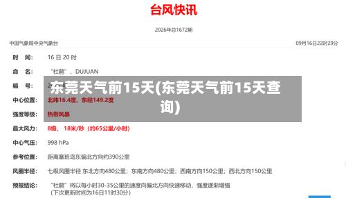 东莞天气前15天(东莞天气前15天查询)
