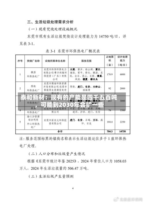 泰和新材：现有的产能是四千五百吨，可能到2030年会扩一些-第3张图片
