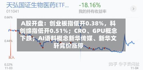 A股开盘：创业板指低开0.38%，科创综指低开0.51%；CRO、GPU概念下跌；AI语料概念新华传媒、新华文轩竞价涨停-第3张图片