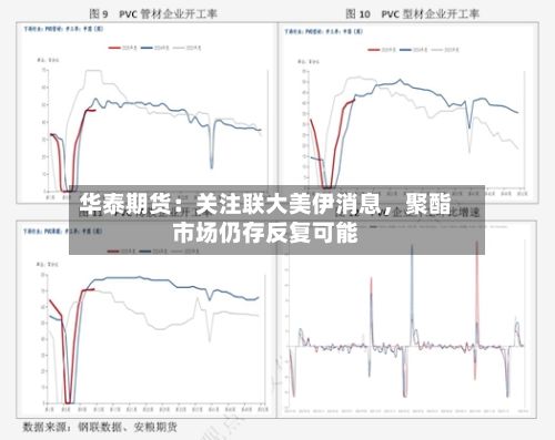 华泰期货：关注联大美伊消息，聚酯市场仍存反复可能-第1张图片