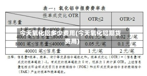 今天氧化铝多少费用(今天氧化铝期货费用)-第2张图片