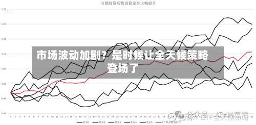 市场波动加剧？是时候让全天候策略登场了
