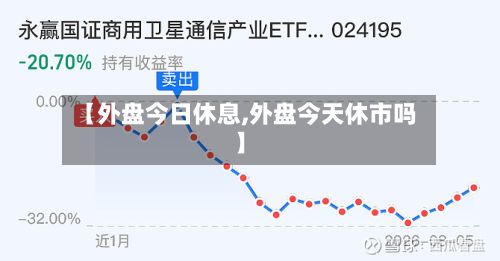 【外盘今日休息,外盘今天休市吗】