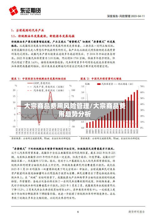 大宗商品费用风险管理/大宗商品费用趋势分析-第2张图片