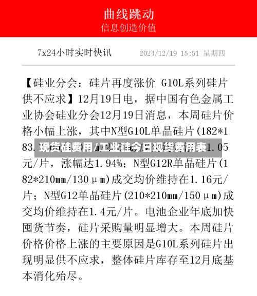 现货硅费用/工业硅今日现货费用表
