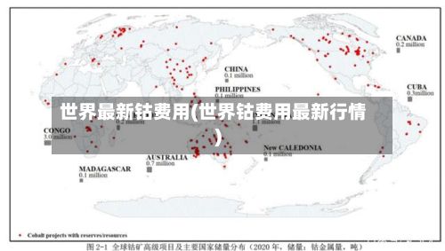 世界最新钴费用(世界钴费用最新行情)-第2张图片