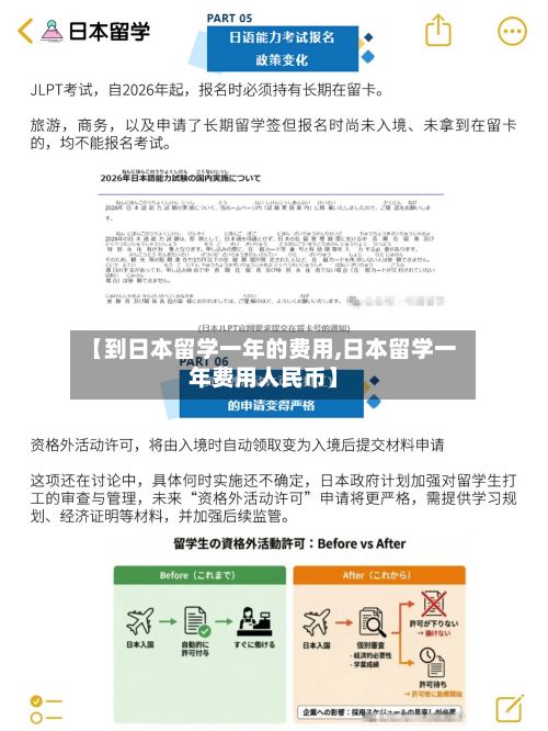 【到日本留学一年的费用,日本留学一年费用人民币】-第3张图片