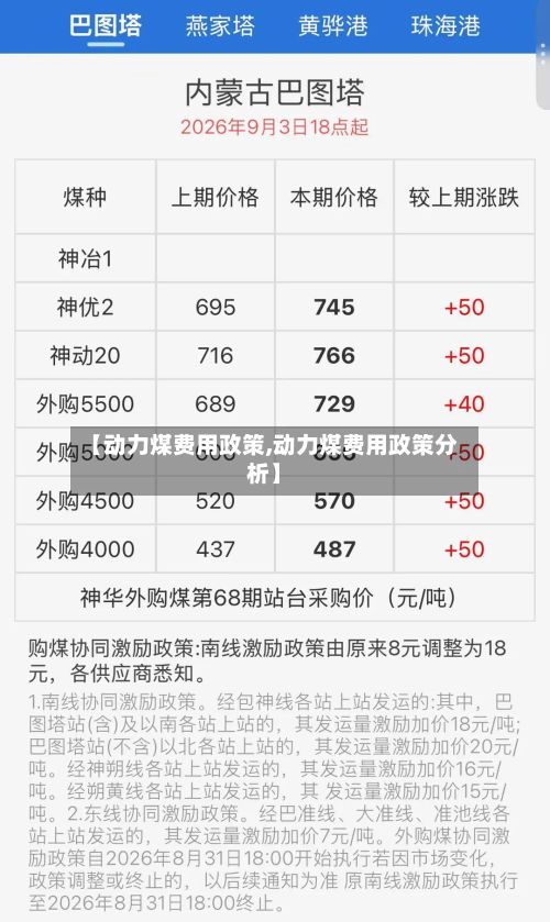 【动力煤费用政策,动力煤费用政策分析】-第2张图片