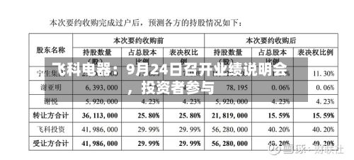 飞科电器：9月24日召开业绩说明会，投资者参与