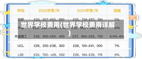世界学校费用(世界学校费用详解)-第2张图片