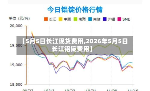 【5月5日长江现货费用,2026年5月5日长江铝锭费用】